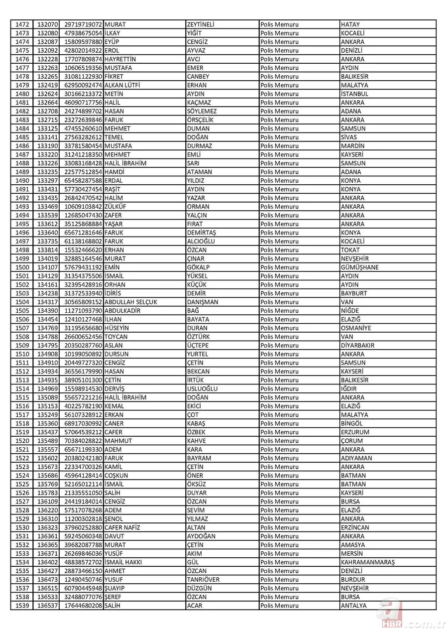 26 Nisan'da ihraç edilen polislerin tam listesi 23