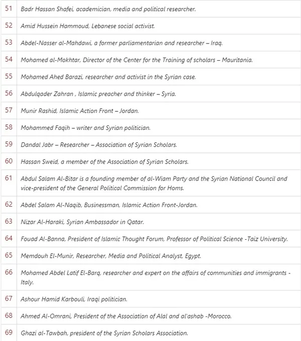 Orta Doğu'da 114 aktivist Suudi Arabistan ve Birleşik Arap Emirlikleri'nin Türkiye'ye boykotuna tepki gösterdi - 4