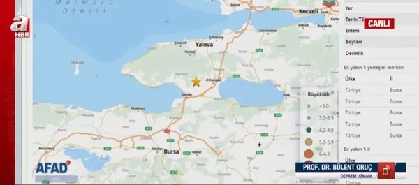 Bursa'da 3,5 büyüklüğünde deprem! İstanbul ve çevre illerden de hissedildi - 3