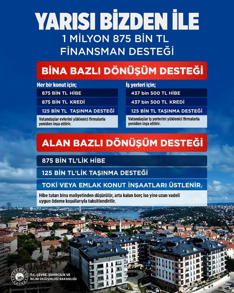 yarisi-bizden-kampanyasi-mart-2027ye-kadar-uzatildi-basvuru-sartlari-neler-ve-kimler-faydalanabiliyor-1788794735423.jpg Yarısı Bizden kampanyası 31 Aralık 2027'ye kadar uzatıldı! Başvuru şartları neler ve kimler faydalanabiliyor? - 1