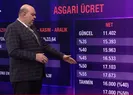 Asgari ücret ne kadar olur? Rakam verdi