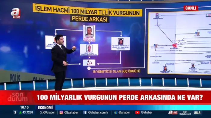 Kapalı Çarşı merkezli 100 milyarlık tarihi vurgun çetesi çökertildi! Detaylar A Haber'de - 3