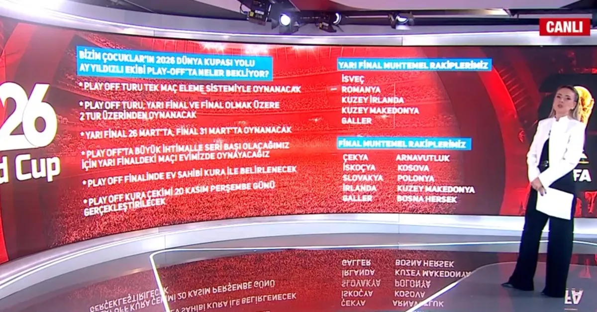 A Milli Takım'ın muhtemel rakipleri kimler?
