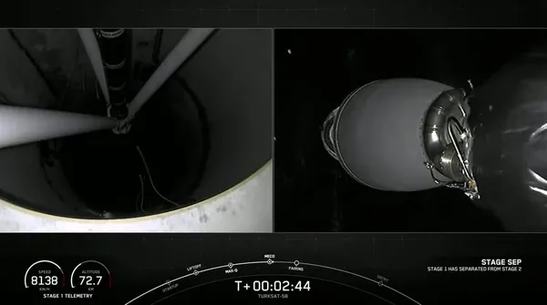 TÜRKSAT 5B uzay yolunda! Türkiye’nin 8’inci uydusu fırlatıldı