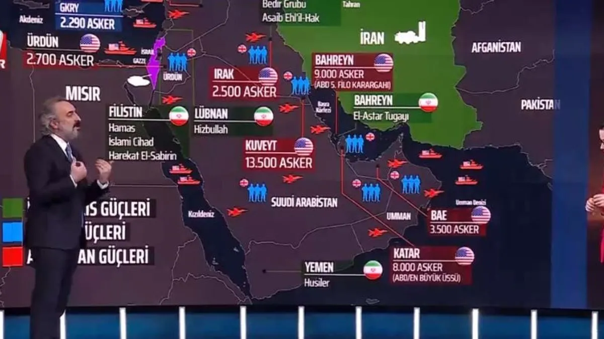 Arka Plan -  İsrail-ABD İran'a ne zaman saldıracak?