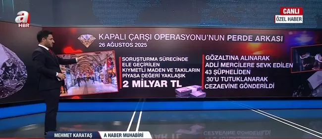 tarihin-en-buyuk-kacak-pirlanta-operasyonu-yeni-detaylara-a-haber-ulasti-1756903935719.jpg Ekran görüntüsü / A Haber