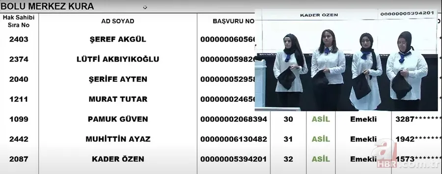 TOKİ Bolu kura sonuçları nereden, nasıl öğrenilir? DÖRTDİVAN, GÖKÇESU, MERKEZ, YENİÇAĞA... TOKİ BOLU İSİM LİSTESİ | 2+1, 3+1 ev kura sonuçları 12