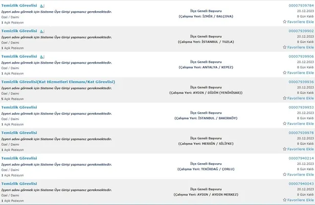 İŞKUR kurumları açıkladı! İlkokul mezunu 5.234 personel alımı başladı! 2023 Aralık ayı temizlik görevlisi alımı yapan kurumlar