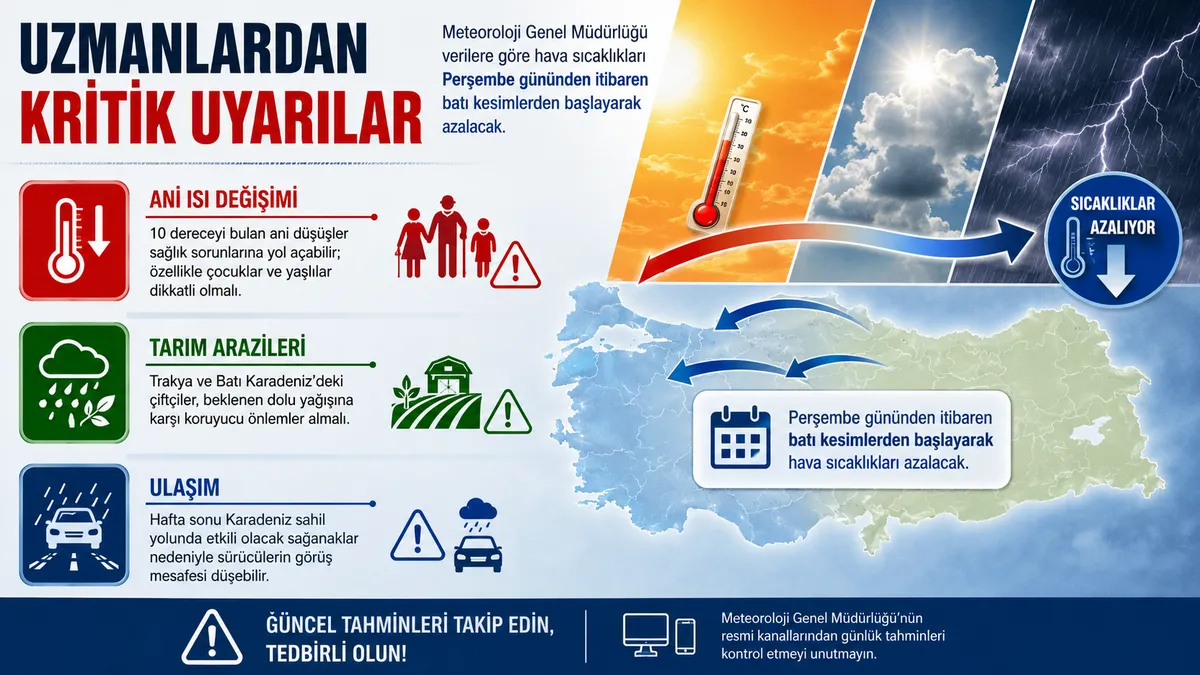 (Fotoğraf: A Haber)