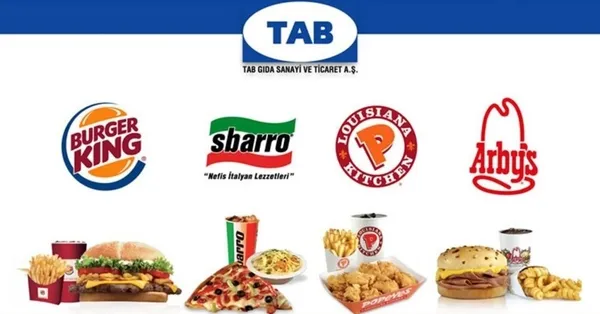 TAB GIDA TALEP TOPLAMA TARİHİ 2023 | TAB gıda halka arz hangi bankalarda, kaç lot verir? Hisse fiyatı, kodu...