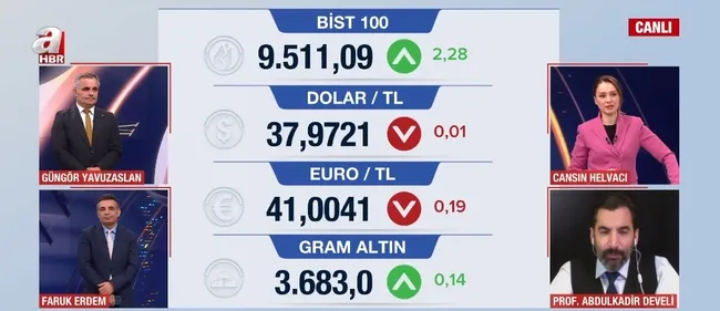 provokasyonlarin-piyasalara-etkisi-ibre-ne-yonde-yatirimcilar-ne-yapmali-1742891740681.jpg Ekran görüntüsü / A Haber