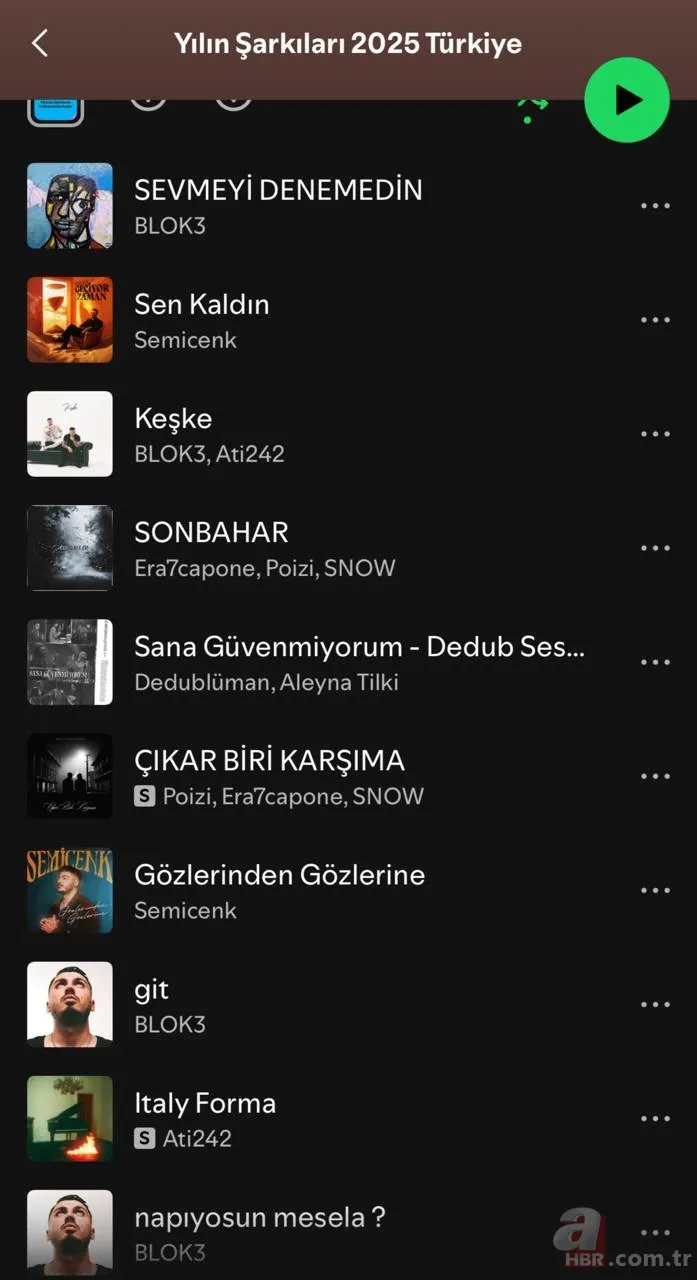 Spotify Wrapped 2025 belli oldu! Spotify özet nasıl bakılır? İşte en çok dinlenen şarkılar 5
