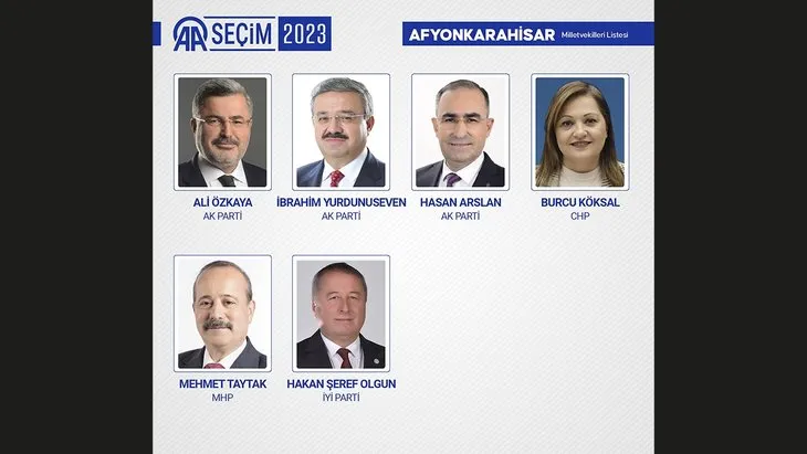 İşte 28. Dönem Milletvekilleri! İl il AK Parti CHP MHP İYİ Parti Yeşil Sol Yeniden Refah ve TİP vekillerinin tam listesi