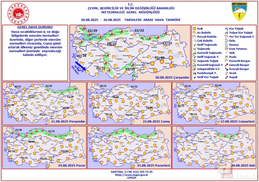 O saatler içinde sağanak yağış 15 ile vuracak! Meteoroloji gün gün paylaştı: Serinlik hafta sonunda bitecek! 40 derecelik sıcaklar... 5