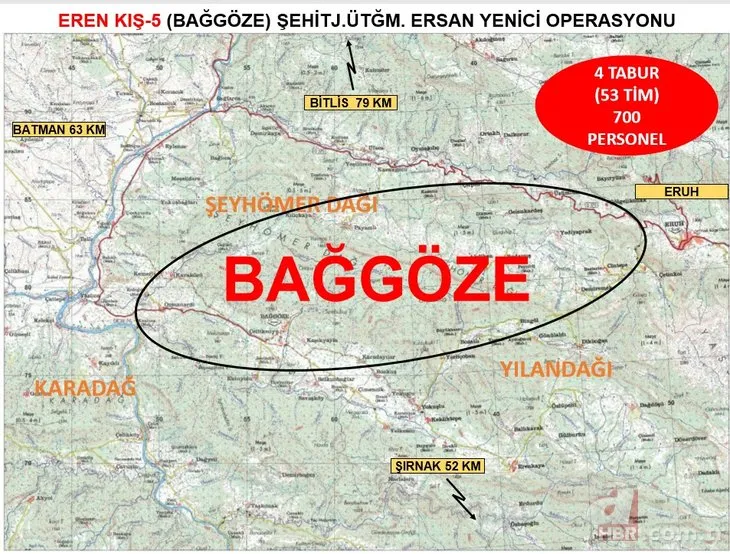 Eren Kış-5 Şehit Jandarma Üsteğmen Ersan Yenici” Operasyonu başladı