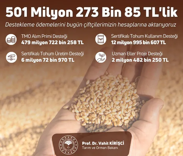 Çiftçilerin alacağı tarımsal destek ödemesi ne zaman yatacak? Bakan Vahit Kirişçi tarih verdi