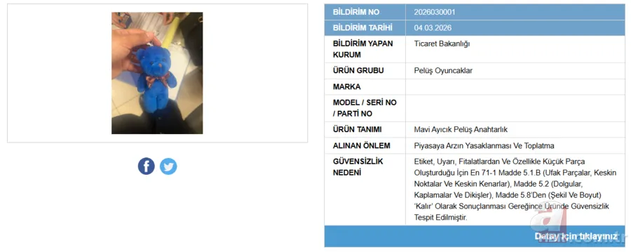 Çocuğu olanlar dikkat: Bakanlık evlerdeki gizli tehlikeyi ifşa etti, o oyuncak piyasadan toplatılıyor 3