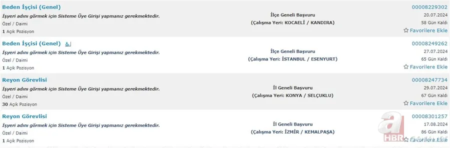 BİM ilkokul mezunu personel arıyor! Kadrolar İŞKUR üzerinden tek tek açıkladı! 25