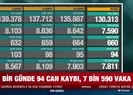 11 Şubat verileri açıklandı! Can kaybı ve ağır hasta sayısı...