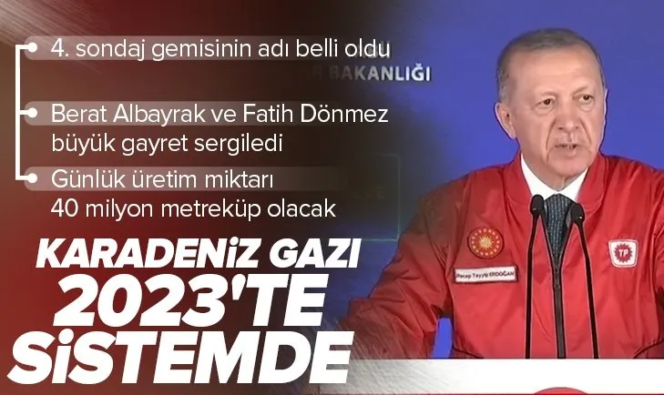 Son dakika: Karadeniz gazını karaya taşıyacak borular mavi sularla buluşacak! Başkan Erdoğan’dan önemli açıklamalar
