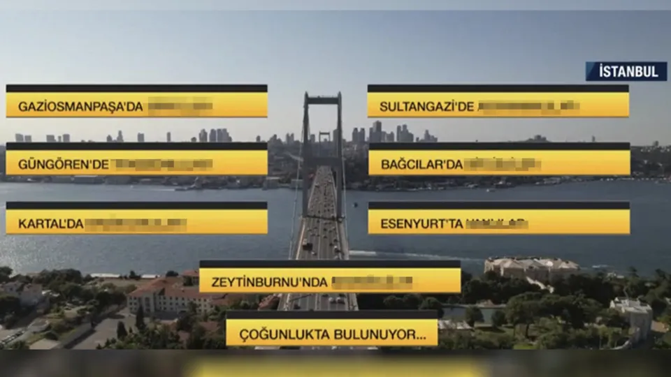 İstanbul’da yaşayanlar aslen nereli? Hangi ilçede hangi memleketten vatandaş çoğunlukta bulunuyor? İşte İstanbul ilçelerinin memleket raporu