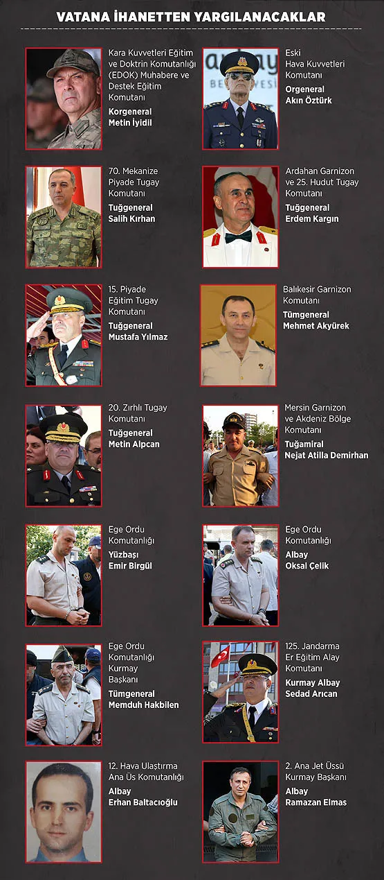 Ülkesini satan FETÖ'cü üst düzey teröristler - 1
