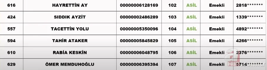TOKİ SİİRT KURA ÇEKİMİ | TOKİ Siirt kura sonuçları isim listesi! NİHAİ ve YEDEK liste... Merkez, Baykan, Eruh, Tillo.... 2+1, 3+1 TOKİ kura çekiliş sonucu 23