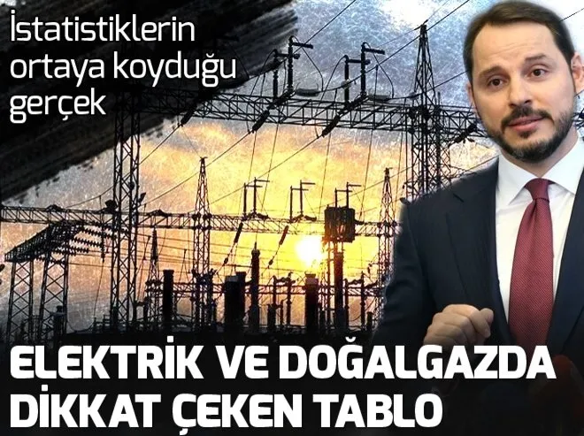 Bakan Albayrak: Akıllı kömür dönemini bugün başlatıyoruz - 2