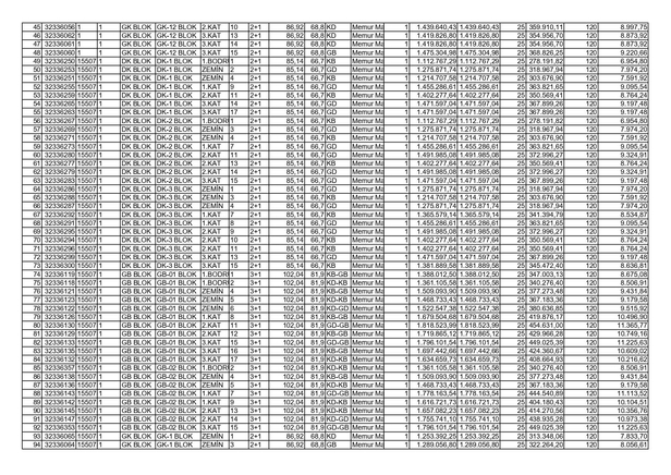 TOKİ 7 ilde aylık 4.181 TL taksitle ev sahibi yapıyor! %25 peşinat+120 ay vade için kimliğinizle başvurun! 2+1, 3+1 daireler 1.522.775 TL...
