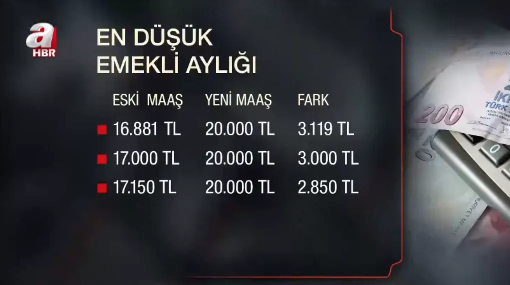 Emekli maaş farkı yarın hesaplarda olacak