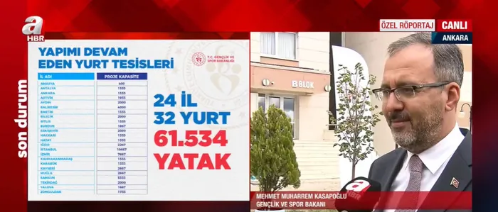 Gençlik ve Spor Bakanı Muharrem Kasapoğlu A Haber’de muhalefetin yurt algısına net yanıt: İstismara izin vermeyeceğiz