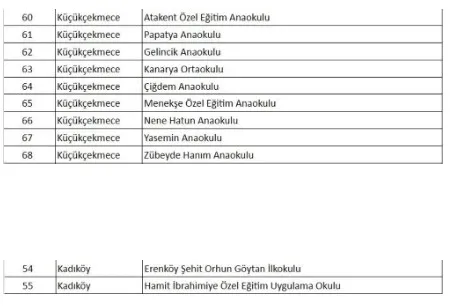 istanbulda-hangi-okullar-kapandi-istanbul-son-dakika-tahliye-edilen-okullar-hangileri-iste-93-okulun-isim-list-1676729096110.jpg İstanbul'da hangi okullar kapandı? İstanbul son dakika tahliye edilen okullar hangileri? İşte, 93 okulun isim listesi... - 8