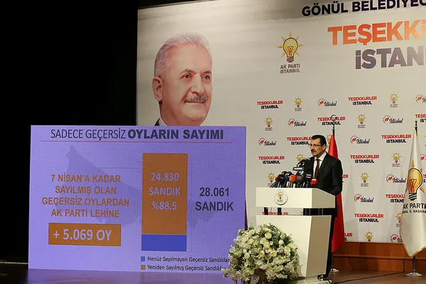 Binali Yıldırım,Ekrem İmamoğlu arasındaki oy farkı! İşte İstanbul sonuçları!