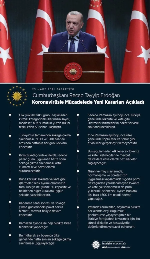Başkan Recep Tayyip Erdoğan Kabine toplantısı sonrasında duyurdu! Yeni kısıtlama geldi mi? Ramazan’da kısıtlamalar olacak mı? Tam kapanma kararı alındı mı?