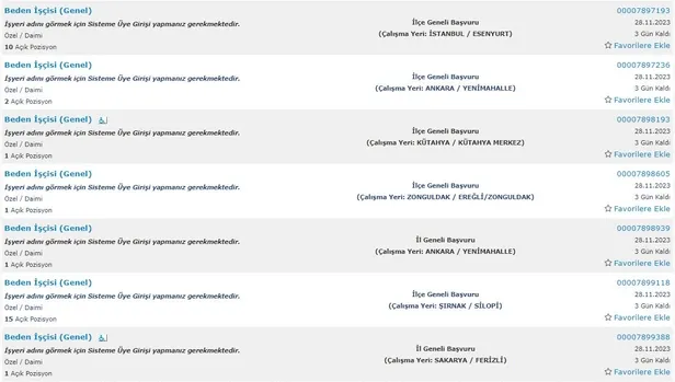 KPSS’SİZ MÜLAKATSIZ 29 BİN İŞÇİ ALINACAK! İŞKUR ilkokul mezunu alım yapacak kurumların listesini ve ilanları açıkladı