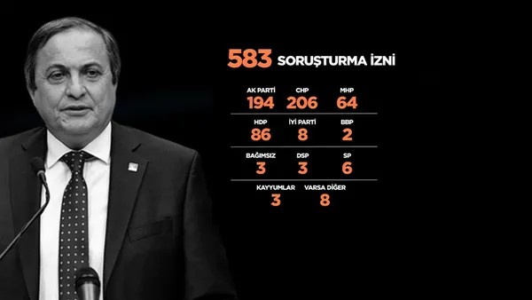 CHP’li belediyeler için İçişleri’nde birim oluşturuldu iddiasına videoyla yalanlama: Hiçbir memura gelişigüzel iş verilemez