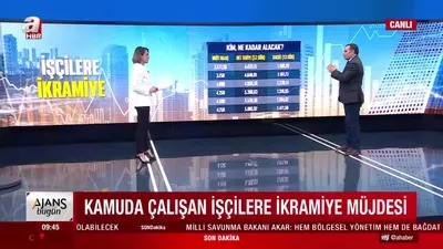 Kamu işçilerine ikramiye müjdesi