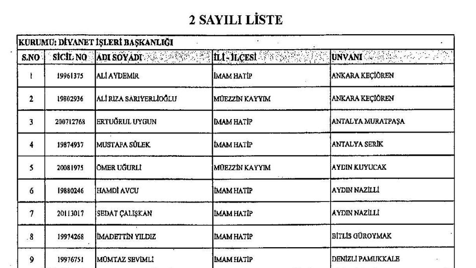 Göreve iade edilen personel listesi