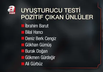 14 şüphelinin testi pozitif