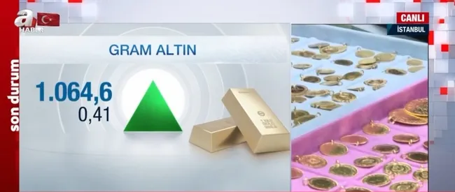 ALTIN FİYATLARININ SEYRİ NE OLUR? ALTIN YATIRIMCISI NE YAPMALI ? Yılın son ayında piyasaları neler bekliyor?