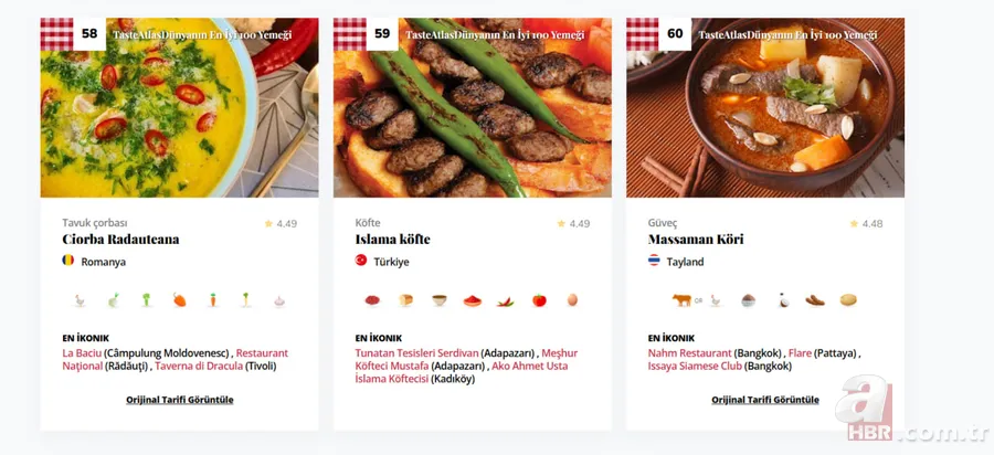 Dünyanın en iyi yemekleri açıklandı! Türkiye’den iki lezzet ilk 10’da 9