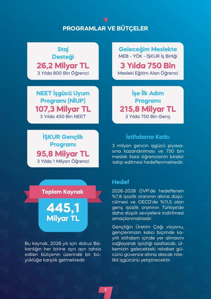 Tanıtım kitapçığı (AHABER)
