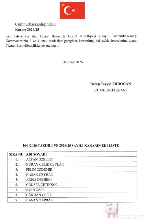 Bazı bakanlık ve kurumlarda görev değişikliği! Atama Kararları Resmi Gazete'de 12