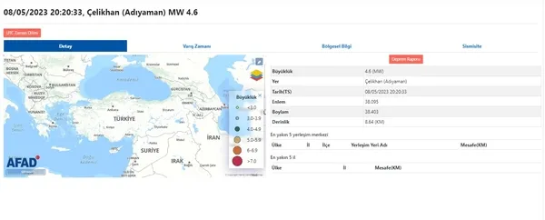 adiyamanda-gece-yarisi-korkutan-deprem-ilk-detaylar-paylasildi-son-depremler-listesi-2023-1683578030165.jpg Adıyaman'da gece yarısı korkutan deprem! İlk detaylar paylaşıldı! Son depremler listesi 2023 - 4