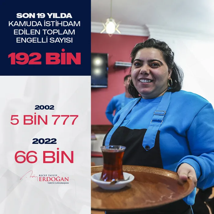 Son dakika: Başkan Erdoğan'dan Engelli Memur Ataması Programında önemli açıklamalar - 2