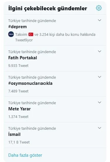 Algı operasyonlarının bir numaralı ismiydi! Amerikan Portakal'ı pes etti - 1