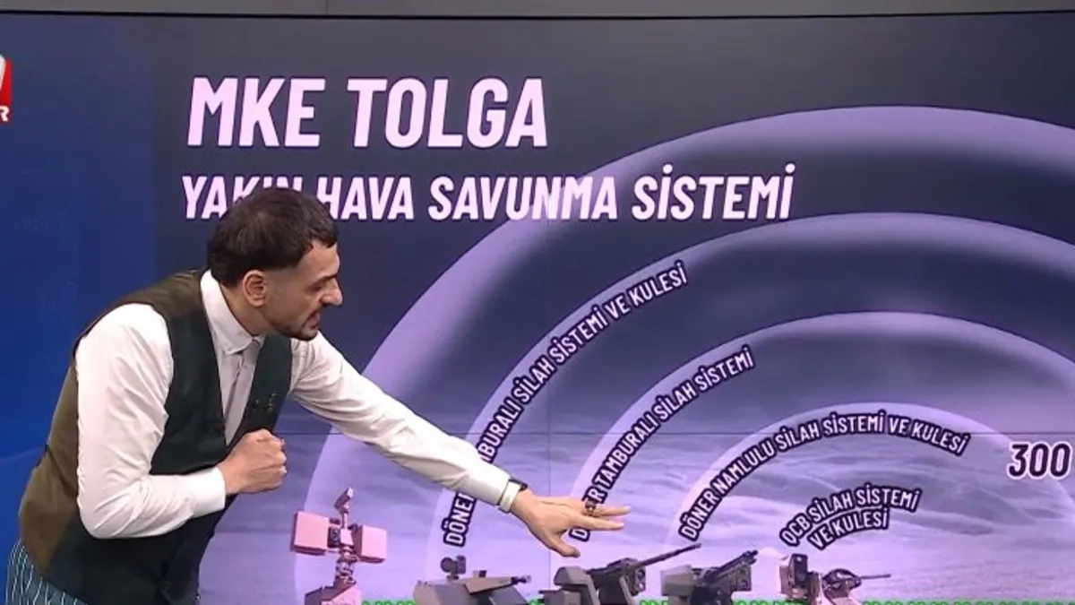 Drone tehdidine yerli kalkan: TOLGA! Uzman isim A Haber'de anlattı: Katman katman imha ediyor