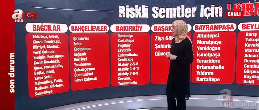 Olası İstanbul depreminin şiddetini söyledi! Uzman isimden Marmara için korkutan uyarı | İşte İstanbul’da DEPREM RİSKİ taşıyan ilçe ve mahalleler 20