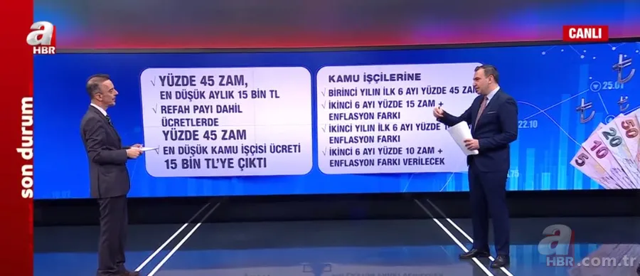 Asgari ücret ne kadar olacak? Özel sektöre yansıyacak mı? A Haber'de net rakam verdi: Milyonların gelirinde bir artış olacak 22