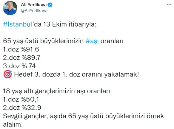İstanbul'da 65 yaş üstünün aşılama oranı sevindirdi - 1